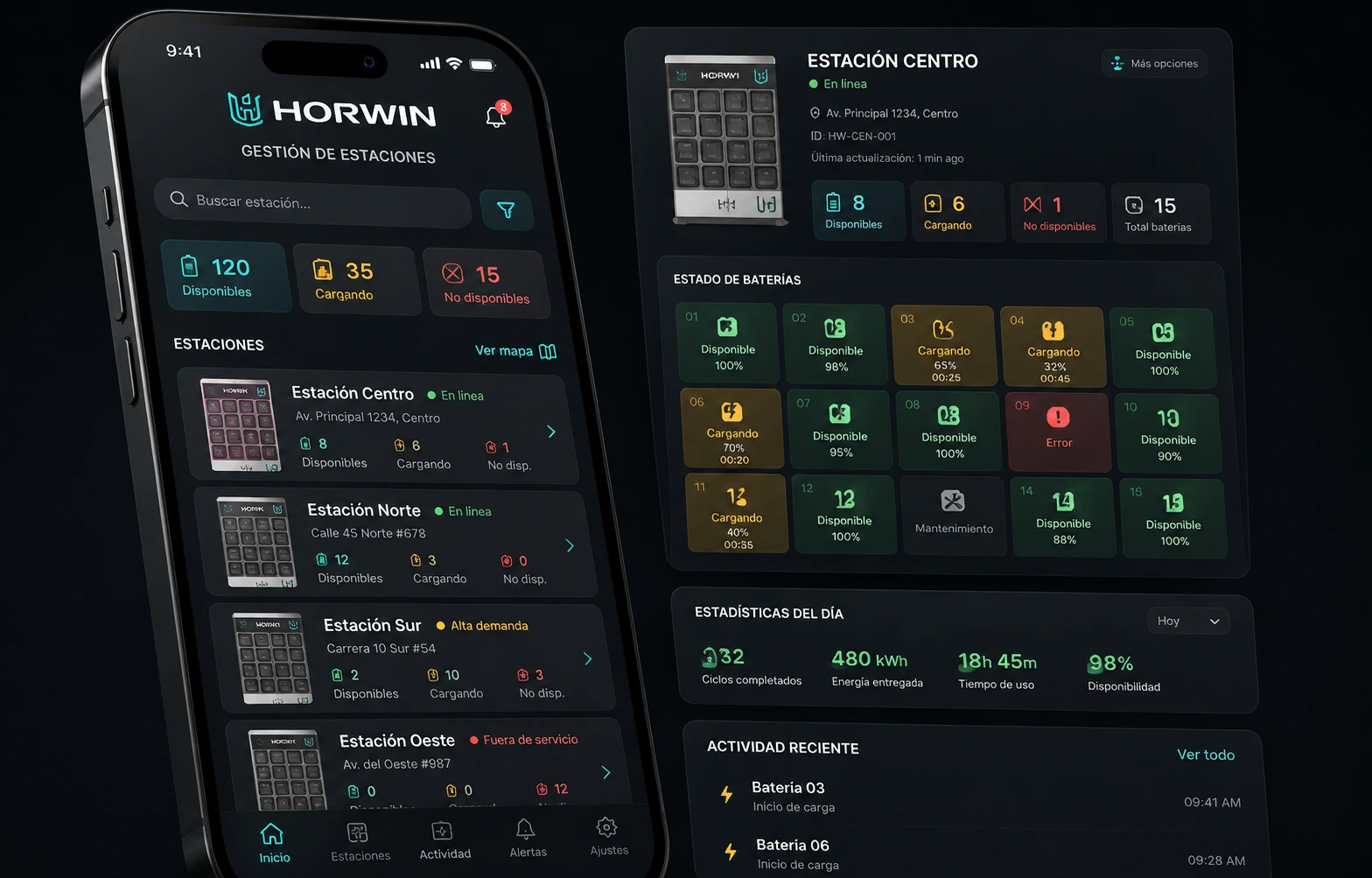 Gestión de baterías extraíbles HORWIN