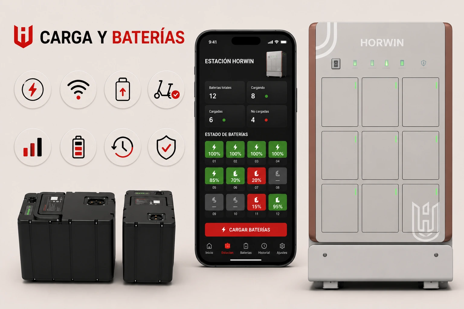 HORWIN carga y baterías