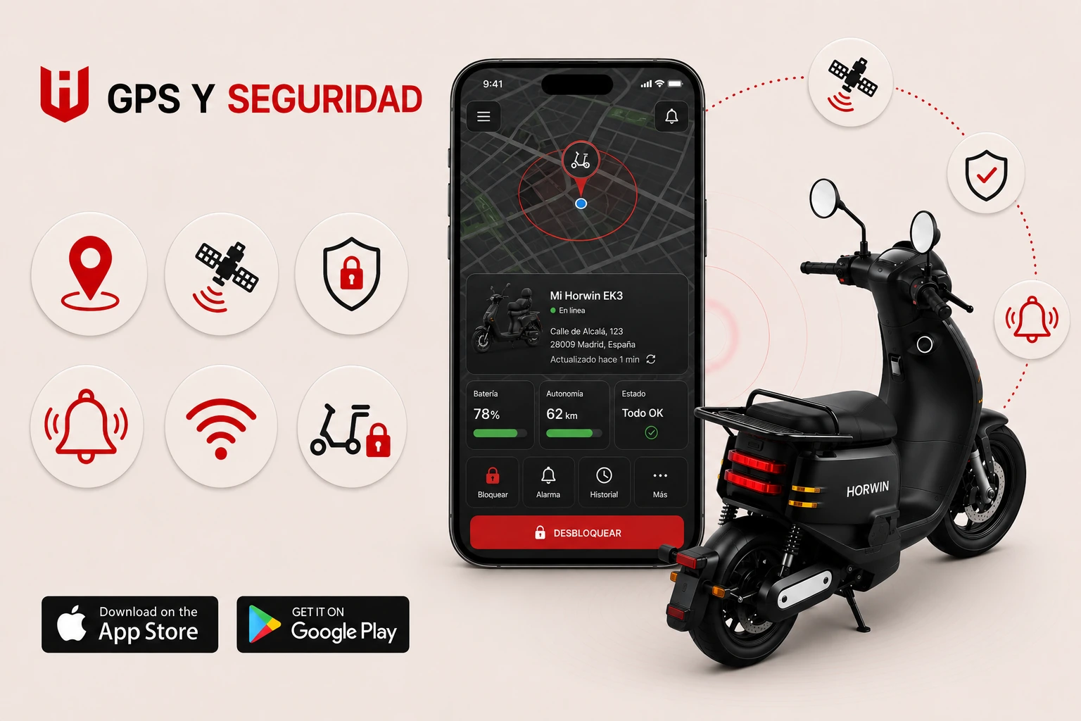 HORWIN GPS y seguridad