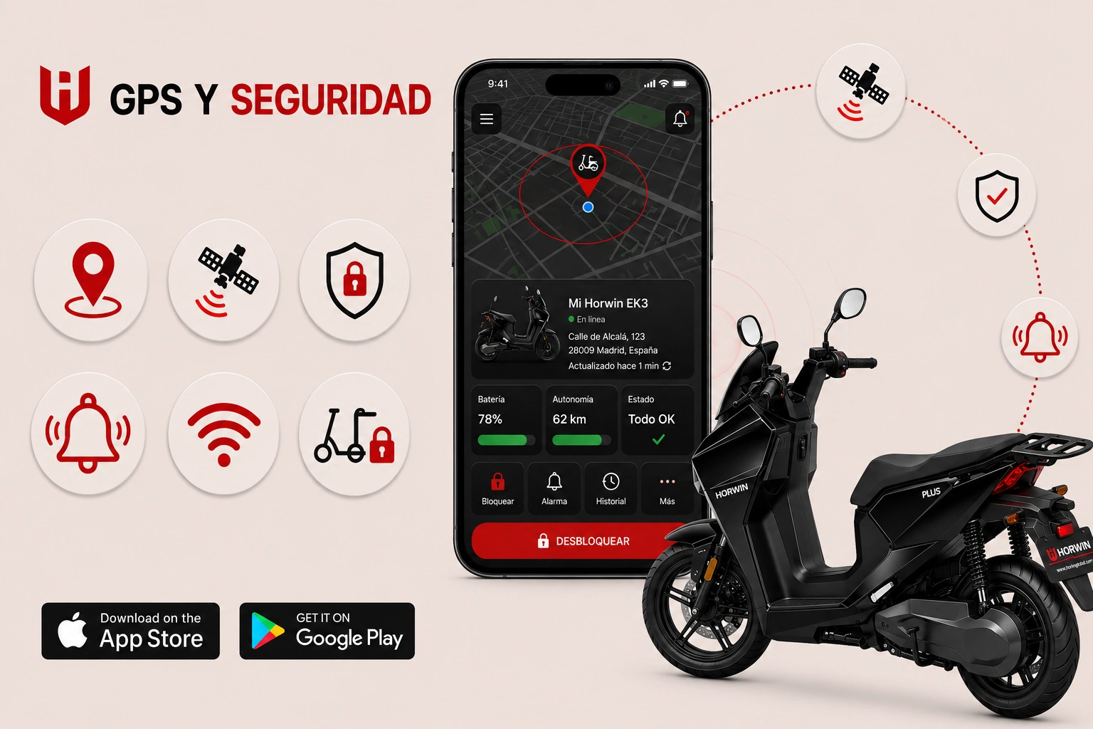 HORWIN GPS y seguridad